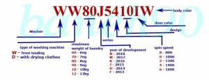 دیکد لباسشویی سامسونگ