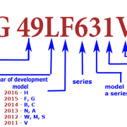 labeling-marking-lg-tvs-2012-2016 تشخیص تلویزیون های ال جی تقلبی از اصلی