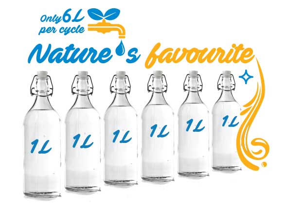 ماشین ظرف شویی 13 نفره بکو BEKO DISHWASHER DFN28320