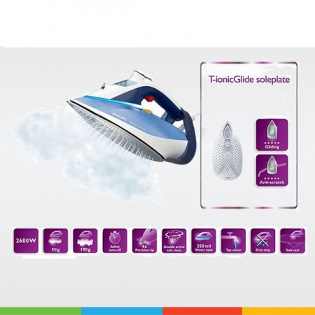 اتو بخار فیلیپس مدل GC-4914 - تصویر 3