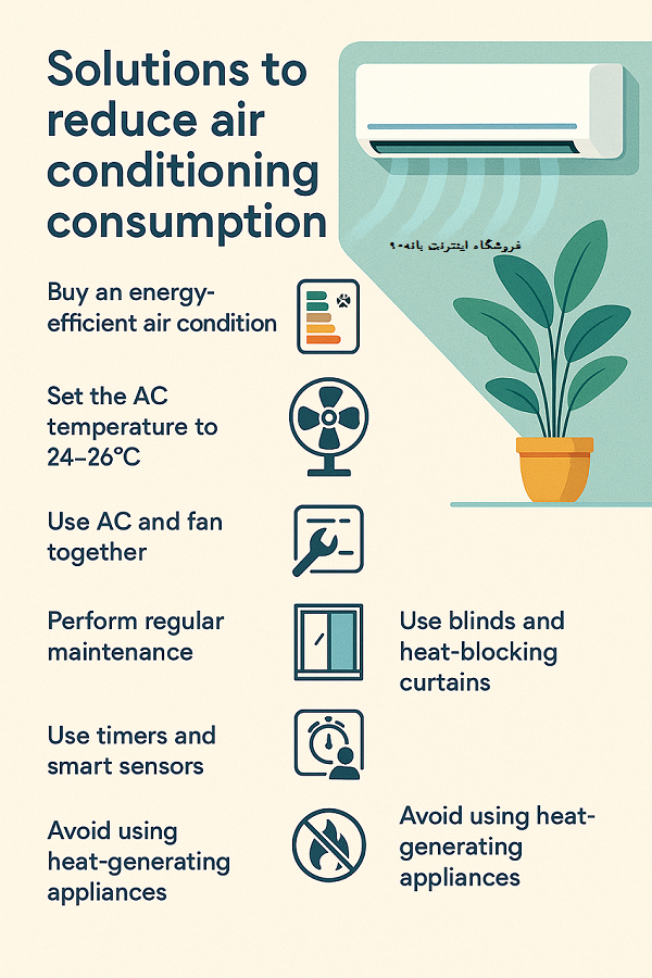 پایین آوردن مصرف کولرگازی
