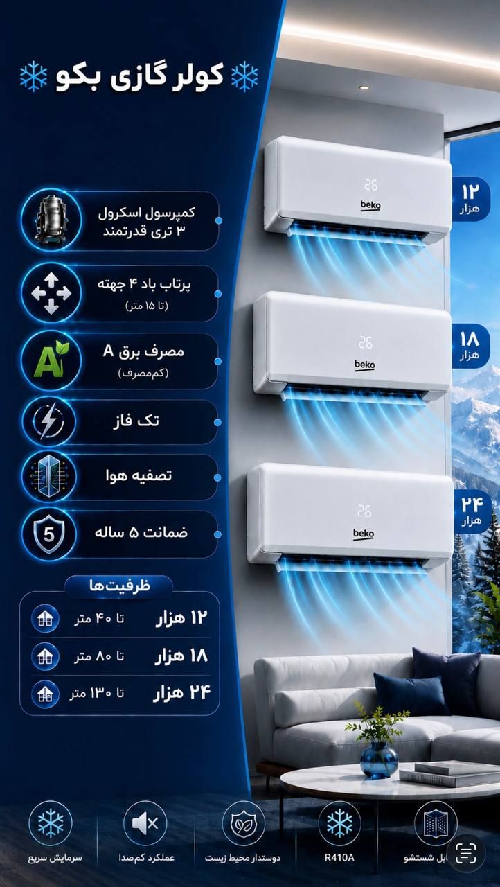 کولر گازی اسپلیت 24000 بکو مدل BMFIH240 / BMFIH241 - تصویر 4